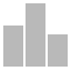 chart_bar_64