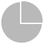 chart_pie_64